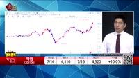 [생생한 주식쇼 생쇼] 에치에프알(230240), 성창기업지주(000180), 진매트릭스(109820), 지...
