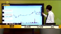 [종목상담] 펩트론(087010)