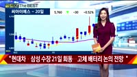 [Gold의 The Best] MBN골드 관심주