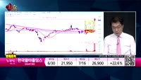 [생생한 주식쇼 생쇼] 알에프텍(061040), 네패스(033640), 케어젠(214370), 에스폴리텍(0...