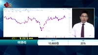 [종목상담] 머큐리(100590)  