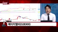 [빨간맛 종목] 에이치엘비(028300)
