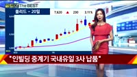 [Gold의 The Best] MBN골드 관심주