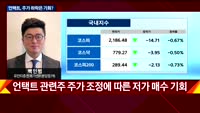 [오후장전망] 오후장 이렇게 대비하라!