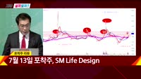[지금살까말까] 오늘 시장 특징주