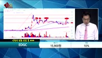 [종목상담] EDGC(245620)