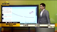 [종목상담] 제이준코스메틱(025620)