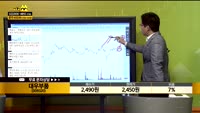[종목상담] 대우부품(009320)