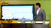 [종목상담] 제일기획(030000)