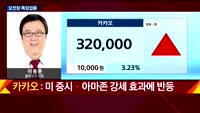 [투자전략] 섹터 및 오전장 분석