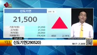 [생생한 주식쇼 생쇼] 국제약품(002720), 위지윅스튜디오(299900), 신도기연(290520), 조아...