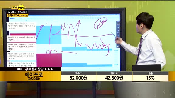 [종목상담] 에이프로(262260)