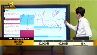 [종목상담] 에이프로(262260)