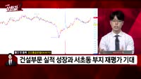 [빨간맛 종목] 코오롱글로벌(003070)