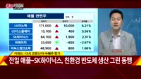 [종목키워드] 오늘장 공략주