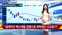 [Gold의 The Best] MBN골드 관심주