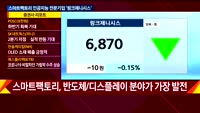[THE CEO] 링크제니시스 정성우 대표이사