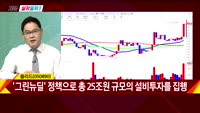 [지금살까말까] 오늘 시장 특징주