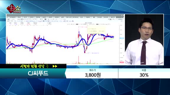 [종목상담] CJ씨푸드(011150)   