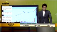 [종목상담] 에코프로(086520)