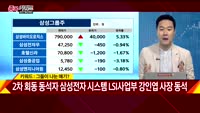 [종목키워드] 오늘장 공략주