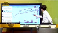 [종목상담] 피피아이(062970)