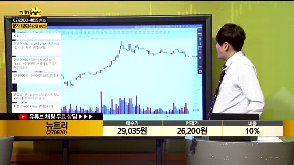 [종목상담] 뉴트리(270870)