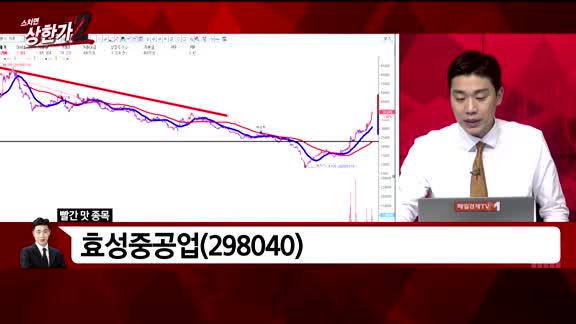 [빨간맛 종목] 효성중공업(298040)