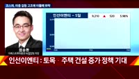 [오늘장 투자전략] 개장직후 전략 및 공략주