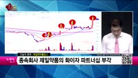[생생한 주식쇼 생쇼] 아이큐어(175250), KT ETS(151860), 제일파마홀딩스(002620), ...