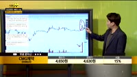 [종목상담] CMG제약(058820)