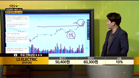 [종목상담] LS ELECTRIC(010120)