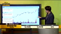[종목상담] 롯데관광개발(032350)