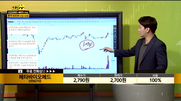 [종목상담] 메타바이오메드(059210)