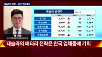 [오후장전망] 오후장 이렇게 대비하라!