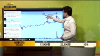 [종목상담] 비에이치(090460)