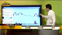 [종목상담] 대양금속(009190)