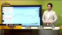 [종목상담] 한화솔루션(009830)