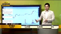 [종목상담] 부국철강(026940)