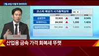[이렇게 대비하라!] 개장 전 투자전략