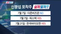 [지금살까말까] 오늘 시장 특징주