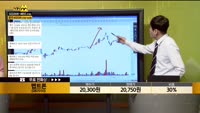 [종목상담] 펩트론(087010)