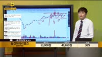 [종목상담] 일진머티리얼즈(020150)