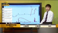 [종목상담] 코오롱머티리얼(144620)