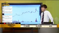 [종목상담] 진매트릭스(109820)
