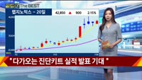 [Gold의 The Best] MBN골드 관심주