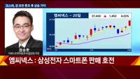 [오늘장 투자전략] 개장직후 전략 및 공략주