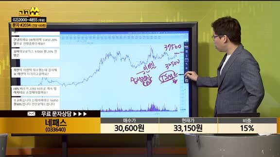 [종목상담] 네패스(033640)