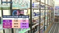 K뷰티 '브랜드'로 다시 난다…'스몰뷰티' 중소기업·개인사업자 상표출원 잇따라