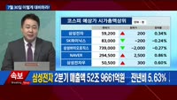 [이렇게 대비하라!] 개장 전 투자전략